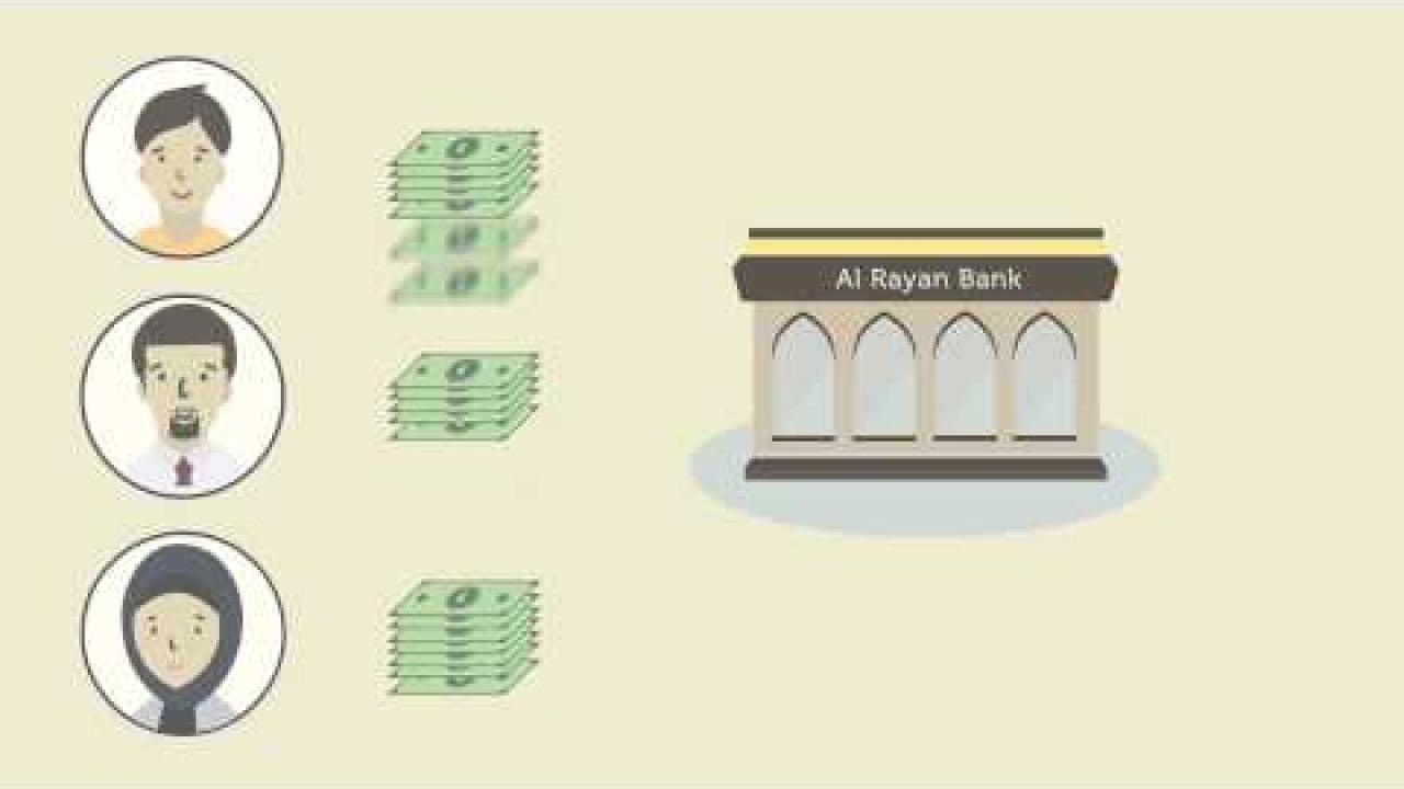 Preview image for the video "How does Islamic finance work?".