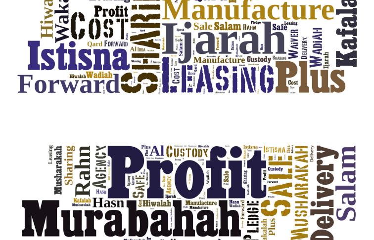 Collection of Islamic finance words and phrases