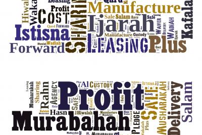 Collection of Islamic finance words and phrases